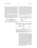 Use Of siRNA To Achieve Down Regulation Of An Endogenous Gene In     Combination With The Use of A Sense Construct To Achieve Expression Of A     Polynucleotide diagram and image