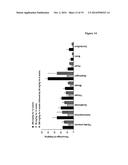 TRICYCLO-PHOSPHOROTHIOATE DNA diagram and image