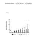 EPIDERMAL GROWTH FACTOR RECEPTOR (EGFR) AND METHODS OF USE IN     ADENOVIRAL-ASSOCIATED VIRUS TYPE 6 (AAV6) TRANSDUCTION diagram and image