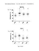 UNBIASED DNA METHYLATION MARKERS DEFINE AN EXTENSIVE FIELD DEFECT IN     HISTOLOGICALLY NORMAL PROSTATE TISSUES ASSOCIATED WITH PROSTATE CANCER:     NEW BIOMARKERS FOR MEN WITH PROSTATE CANCER diagram and image