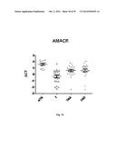 UNBIASED DNA METHYLATION MARKERS DEFINE AN EXTENSIVE FIELD DEFECT IN     HISTOLOGICALLY NORMAL PROSTATE TISSUES ASSOCIATED WITH PROSTATE CANCER:     NEW BIOMARKERS FOR MEN WITH PROSTATE CANCER diagram and image