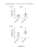 UNBIASED DNA METHYLATION MARKERS DEFINE AN EXTENSIVE FIELD DEFECT IN     HISTOLOGICALLY NORMAL PROSTATE TISSUES ASSOCIATED WITH PROSTATE CANCER:     NEW BIOMARKERS FOR MEN WITH PROSTATE CANCER diagram and image