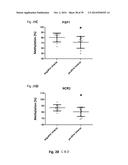 UNBIASED DNA METHYLATION MARKERS DEFINE AN EXTENSIVE FIELD DEFECT IN     HISTOLOGICALLY NORMAL PROSTATE TISSUES ASSOCIATED WITH PROSTATE CANCER:     NEW BIOMARKERS FOR MEN WITH PROSTATE CANCER diagram and image