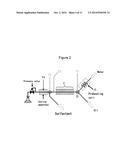 Method for Manufacturing Emulsion diagram and image