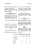 Process for Making a Polyurethane Foam diagram and image