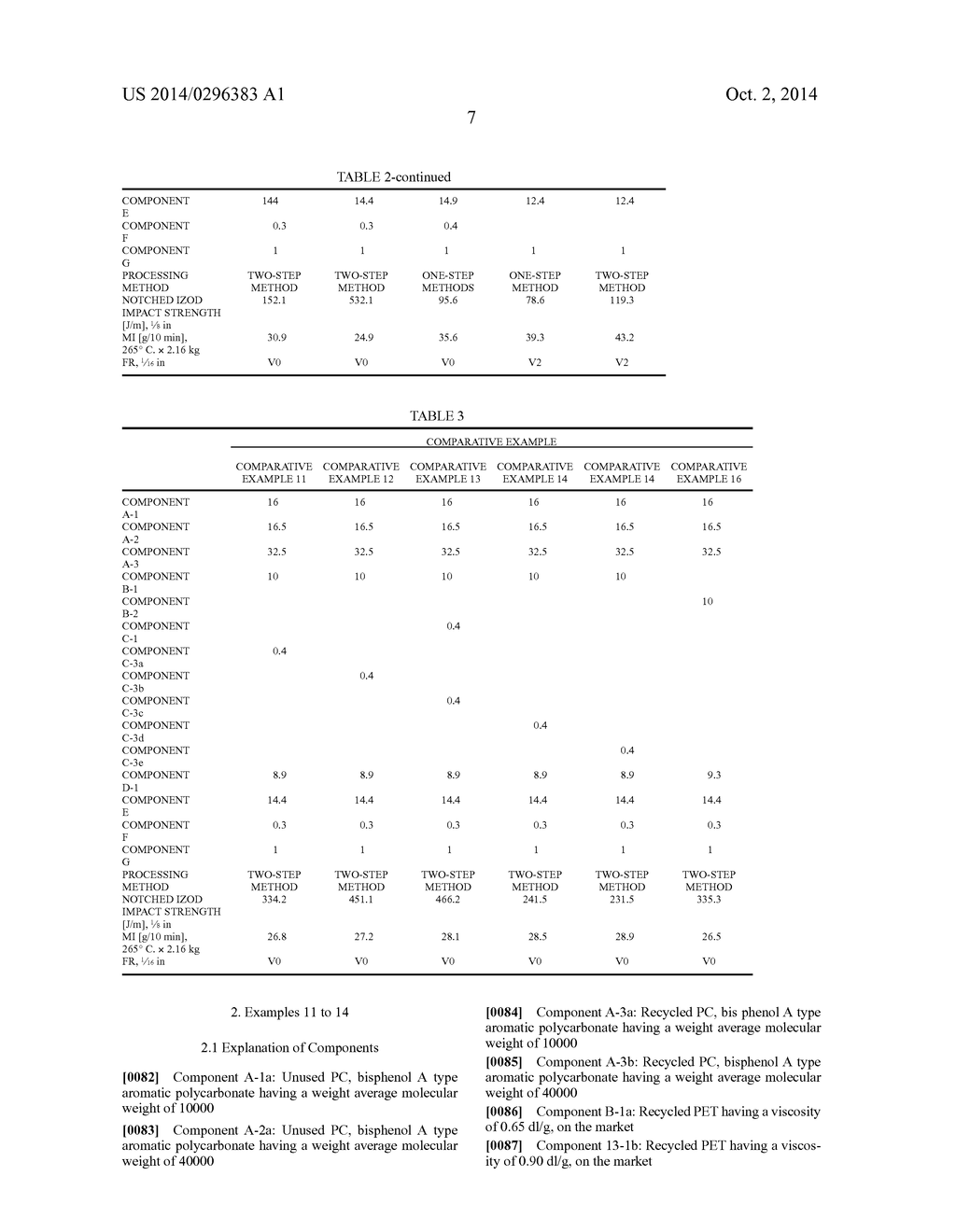 COPIER/PRINTER EXTERIOR PART USING HALOGEN-FREE FLAME-RETARDANT RESIN     COMPOSITION INCLUDING RECYCLED POLYCARBONATE AND RECYCLED POLYETHYLENE     TEREPHTHALATE - diagram, schematic, and image 10