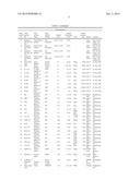 Composition and Coating for Hydrophobic Performance diagram and image