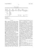 Composition and Coating for Hydrophobic Performance diagram and image