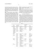 Composition and Coating for Hydrophobic Performance diagram and image