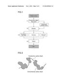 RUBBER COMPOSITION FOR TIRE, AND PNEUMATIC TIRE diagram and image