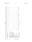 RUBBER COMPOSITION FOR TIRE, AND PNEUMATIC TIRE diagram and image