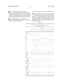 STABILIZED POLYAMIDE/ABS MOLDING MASSES diagram and image