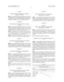 ZINC(II) COMPLEX COMPOUNDS AS CATALYSTS FOR POLYURETHANE COMPOSITIONS diagram and image