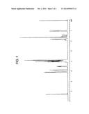 POLYCARBONATE COPOLYMER AND METHOD OF PRODUCING THE SAME diagram and image