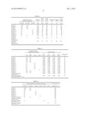 POLYCARBONATE COPOLYMER AND METHOD OF PRODUCING THE SAME diagram and image