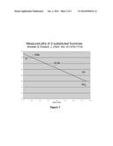 PRODRUGS AND DRUG-MACROMOLECULE CONJUGATES HAVING CONTROLLED DRUG RELEASE     RATES diagram and image