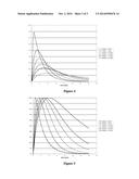 PRODRUGS AND DRUG-MACROMOLECULE CONJUGATES HAVING CONTROLLED DRUG RELEASE     RATES diagram and image