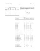 Cyclin Based Inhibitors of CDK2 and CDK4 diagram and image