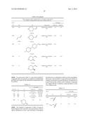 Cyclin Based Inhibitors of CDK2 and CDK4 diagram and image