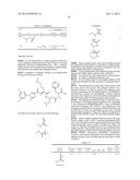 Cyclin Based Inhibitors of CDK2 and CDK4 diagram and image