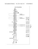 NOVEL AAV S AND USES THEREOF diagram and image