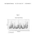 Modified Human Plasma Polypeptide or Fc Scaffolds and Their Uses diagram and image