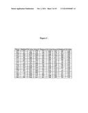 Modified Human Plasma Polypeptide or Fc Scaffolds and Their Uses diagram and image