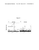 Modified Human Plasma Polypeptide or Fc Scaffolds and Their Uses diagram and image