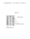 Modified Human Plasma Polypeptide or Fc Scaffolds and Their Uses diagram and image