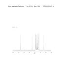 Method for Producing Myo-Inositol and Myo-Inositol Derivative diagram and image