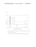 Method for Producing Myo-Inositol and Myo-Inositol Derivative diagram and image