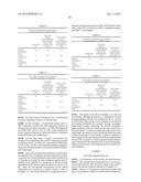 Method for Producing Myo-Inositol and Myo-Inositol Derivative diagram and image