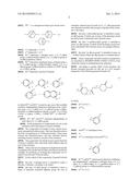 NOVEL THERAPEUTIC USE OF P75 RECEPTOR ANTAGONISTS diagram and image