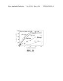 HALOGENATED COMPOUNDS FOR PHOTODYNAMIC THERAPY diagram and image