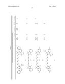 HALOGENATED COMPOUNDS FOR PHOTODYNAMIC THERAPY diagram and image