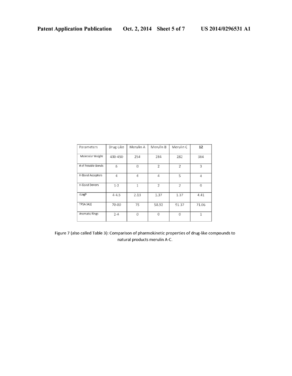 Novel semi-synthetic small molecules for the treatment parasitic disease - diagram, schematic, and image 06