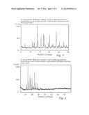 COMPOUNDS SUITABLE AS PRECURSORS TO COMPOUNDS THAT ARE USEFUL FOR IMAGING     AMYLOID DEPOSITS diagram and image