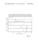 COMPOUNDS SUITABLE AS PRECURSORS TO COMPOUNDS THAT ARE USEFUL FOR IMAGING     AMYLOID DEPOSITS diagram and image