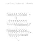 Natural Oil Derivatives Including Primary Amine Functional Groups diagram and image