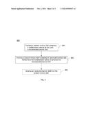 Natural Oil Derivatives Including Primary Amine Functional Groups diagram and image