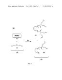 Natural Oil Derivatives Including Primary Amine Functional Groups diagram and image
