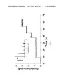 Membrane Precursors and Membranes Formed Therefrom diagram and image