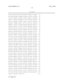 Microorganisms And Methods For Producing Propionic Acid diagram and image