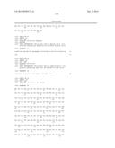 Microorganisms And Methods For Producing Propionic Acid diagram and image