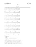 Microorganisms And Methods For Producing Propionic Acid diagram and image