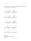 Microorganisms And Methods For Producing Propionic Acid diagram and image