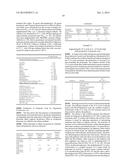 Microorganisms And Methods For Producing Propionic Acid diagram and image