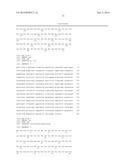 Microorganisms And Methods For Producing Propionic Acid diagram and image