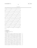 Microorganisms And Methods For Producing Propionic Acid diagram and image