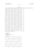 Microorganisms And Methods For Producing Propionic Acid diagram and image